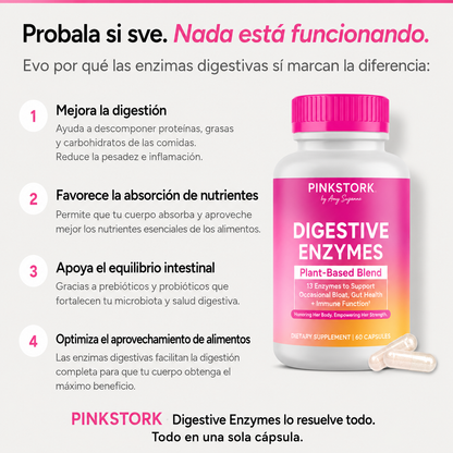 Digestive Enzymes