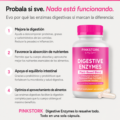 Digestive Enzymes