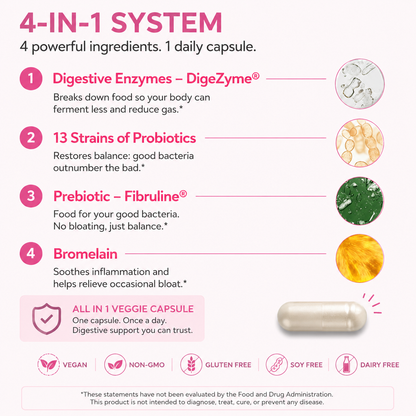 Digestive Enzymes