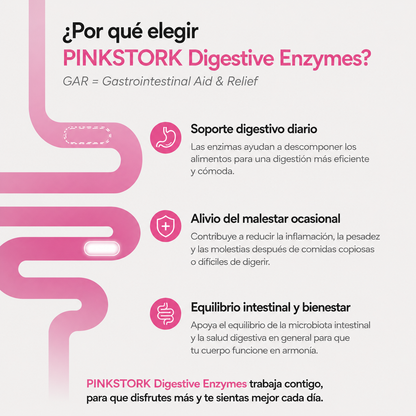 Digestive Enzymes