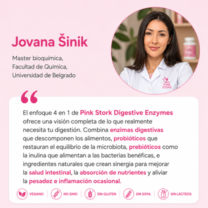 Digestive Enzymes